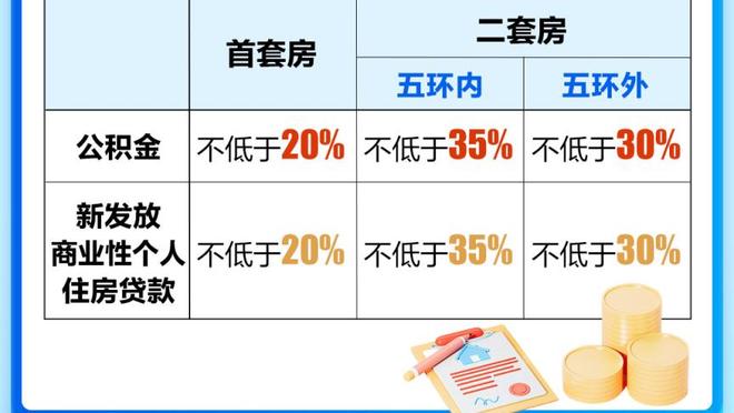 天空分析英超争冠：利物浦优势进攻、曼城优势深度、枪手优势防守